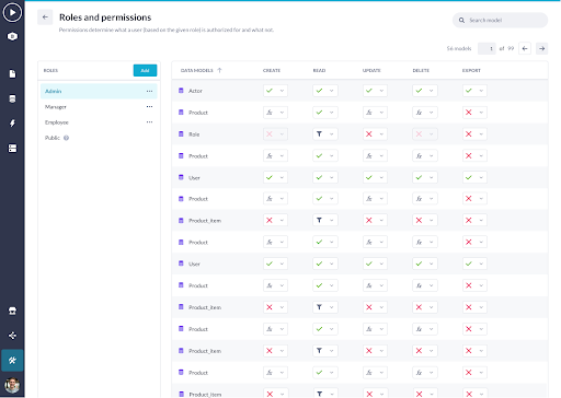 Application roles and model permissions