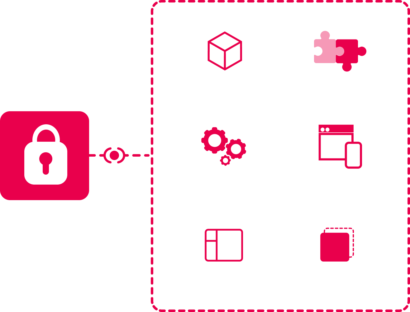Augmentation visuals group