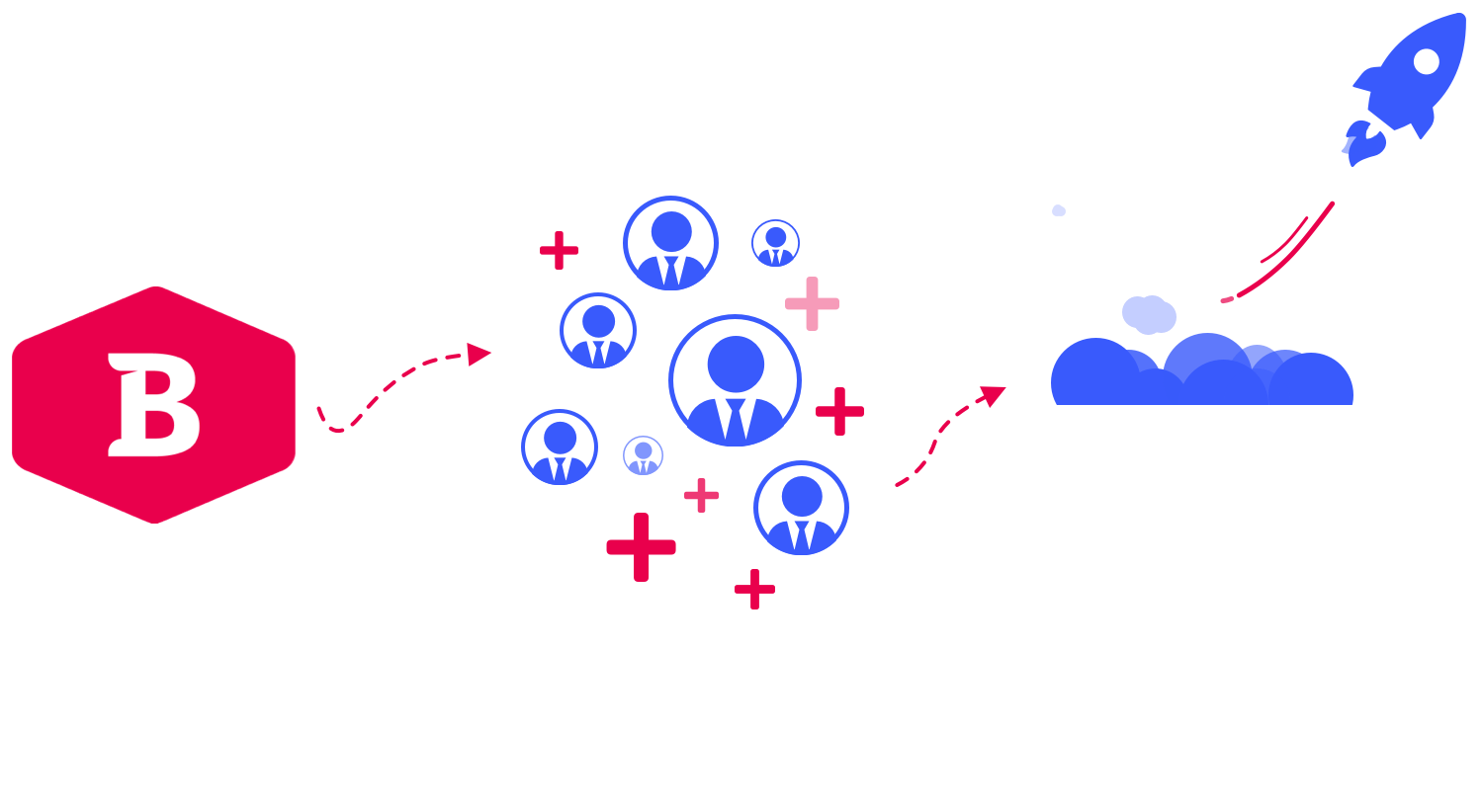CitizenDeveloper-1