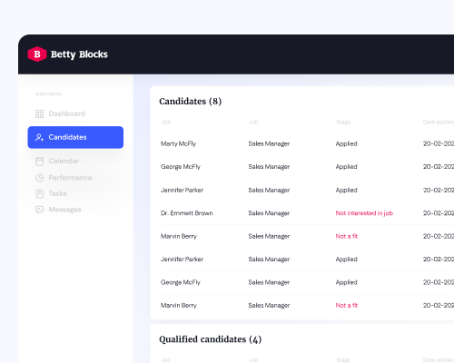applicant-tracking-systems