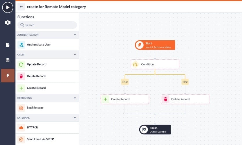 remote-model-category